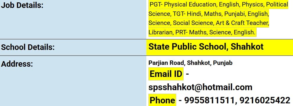 School Jobs at   State Public School, Shahkot, Punjab  ,  Jalandhar